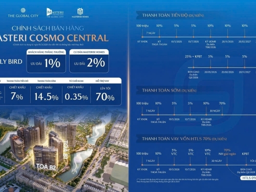 Bán gấp 3PN Cosmo Central – The Global City, view đẹp, giá tốt